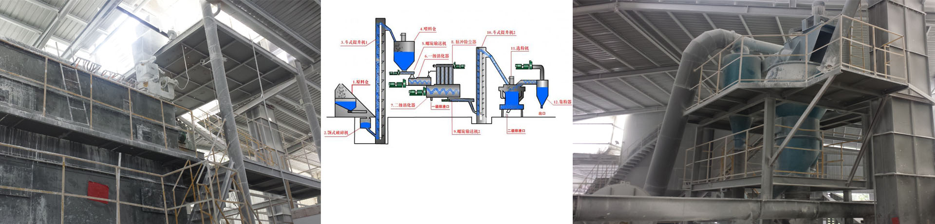 氫氧化鈣生產線視頻